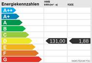 Großzügiges Zweifamilienhaus – Endlich genügend Platz! Gestalten Sie sich Ihr eigenes Paradies!