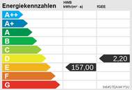 Vermietetes Mittelreihenhaus in perfekter Lage - Ideal für Anleger und spätere Eigennutzer.