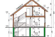 Wohnen, wo andere Erholung suchen!