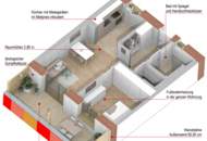 Ein besonderes Wohnhaus Spieldorferstraße