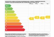 Sonnenwohnung in Igls! Vermietet bis August 2027