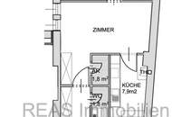 Provisionsfrei: Hochwertig ausgestattetes Dachgeschoss Apartment an Topadresse nahe Stephansdom! Klimatisiert!