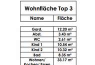 GoGreen Wohnung in Maxglan Top 3 EG