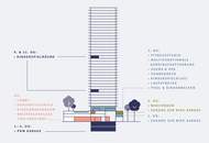 THE ONE TOWER Apartment mit Designermöbeln und herrlichem WEITBLICK + Pool, Sauna, Fitness und vielen Extras im Haus ab 04.05.2026 zur Miete frei!