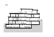 Einzigartiges Grundstück mit genehmigtem Bauprojekt in Ruhelage, Nähe Wachau