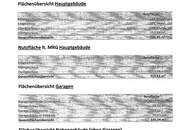 Wohn- und Geschäftshaus mit Garagen und Nebengebäude mit über 1.000 m² Nutzfläche