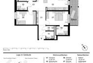 Nachhaltige Architektur mit Zukunft