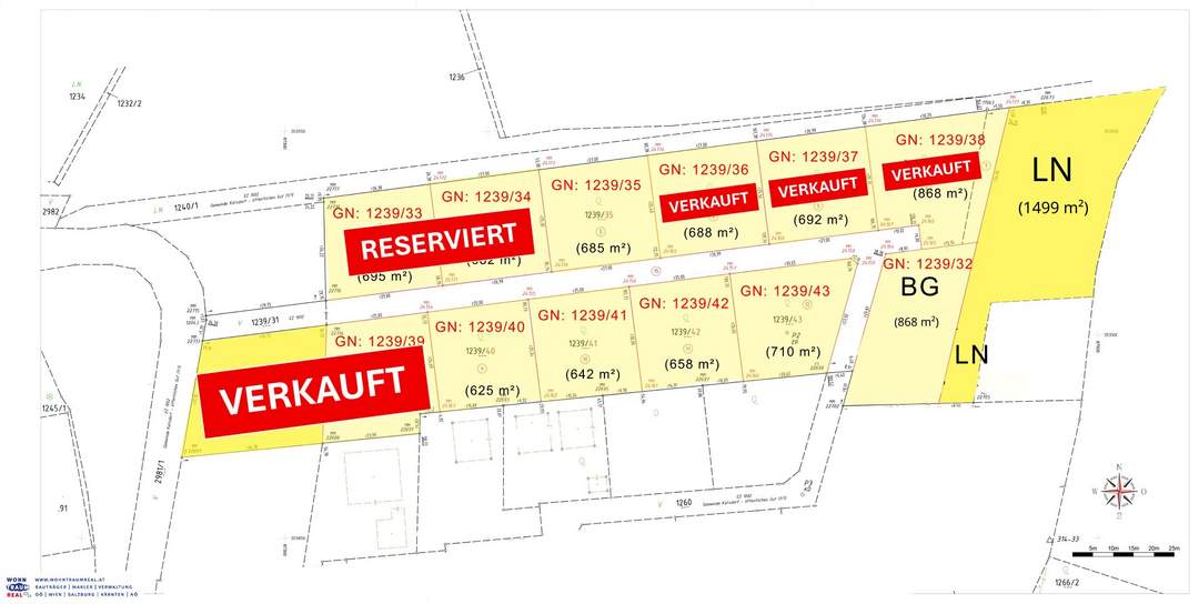 Baugrundstücke in Katsdorf / Ruhstetten – sonnige Lage, Einzelhaus