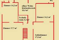 Saniertes Wohnhaus in Ruhelage, zwischen Landstraße und Hollitzer Allee
