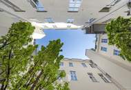 Servitenviertel