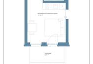 Serviced Apartments als Kapitalanlage – Ruthnergasse 18