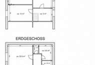 Einfamilienhaus mit Garten und Garage im Ortsverband Horitschon zu mieten