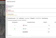 Ideal als Bildungszentrum, Seminar- und Tagungsraum mit kreativem Potential | Sanierungsobjekt nahe Stadtpark