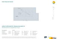 Mein Haus am See. Sonnenweiher Grafenwörth.