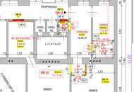 Stilvolle 3-Zimmerwohnung mit Charme in begehrter Lage von Meidling