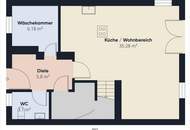 Exklusives Doppelhaus mit hochwertiger Ausstattung und perfekter Lage