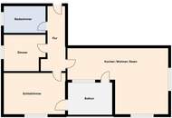 Attraktives Immobilienpaket mit Share-Deal-Option