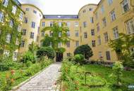 Gewerbefläche mit guter Anbindung in 1020