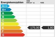 Attraktive Liegenschaft mit Bestandshaus und Entwicklungspotenzial im 21. Bezirk