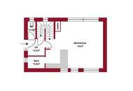 Baugenehmigtes Grundstück in 1220 Wien – Einfamilienhaus mit Keller, Garten & Dachterrasse sofort realisierbar