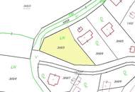 Grundstück in schöner Aussichtslage!