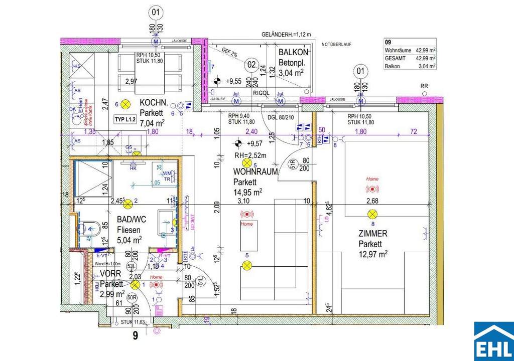 Wohlfühlwohnung mit Balkon im Herzen von Favoriten