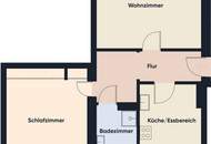 Gemütliche Wohnung in der Jellerstraße – Ein Zuhause mit Charakter