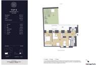 GROHGASSE 10 | einzigartige 2-Zimmer Altbauwohnung mit Garten in absoluter Hofruhelage | Fernwärme plus Bodenkühlung