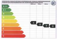 Helles Altbaujuwel nahe Schloss Schönbrunn – Stadtnah &amp; Ruhig