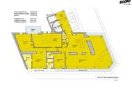 Luxus Penthouse