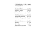 Bloom 23 – Exklusive Doppelhaushälfte mit Gartenidylle in Wien-Mauer | ZELLMANN IMMOBILIEN
