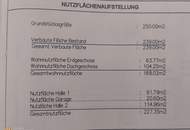 Stilvoll Wohnen in loftartiger Atmosphäre auf 168m² mit 80m² Terrasse