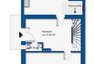 "Will ich HABEN! – Sanieren oder NEUbau?"