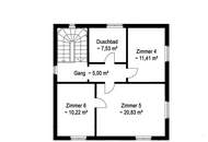 Teilsaniertes Wohnhaus mit viel Platz, Grünblick und Entwicklungspotenzial in Zentrumsnähe