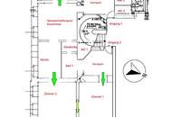 5 Zimmer Wohnung - auch für eine 4-er WG - beim AKH (Michelbeuern)