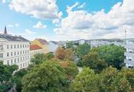 Urbanes Leben und Wohnkomfort – Traumhafte 2-Zimmer Wohnung