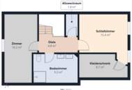 Traumhaus in Leonding