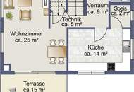 Perfekt für Wohnen, Ordination, Vermietung oder Generationenwohnen. Drei Einheiten - zwei Häuser - ein durchdachtes Lebenskonzept.
