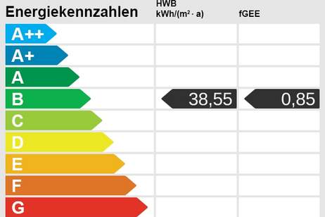 Wohngefühl über den Dächern Wiens – gepflegte Dachgeschosswohnung mit sonniger Terrasse, Wohnung-kauf, 210.000,€, 1220 Wien 22., Donaustadt