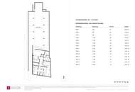 F100 | 3 ZI WOHNUNG mit 2 BALKONEN | ERSTBEZUG IM NEUBAU 1140 WIEN