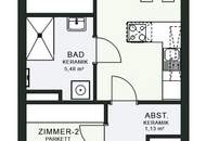 Mehr als Wohnen – Lebensqualität im Messequartier genießen