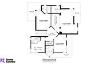 Ideal für Großfamilien! Großzügiges Einfamilienhaus mit Charme in Inzing zu verkaufen!