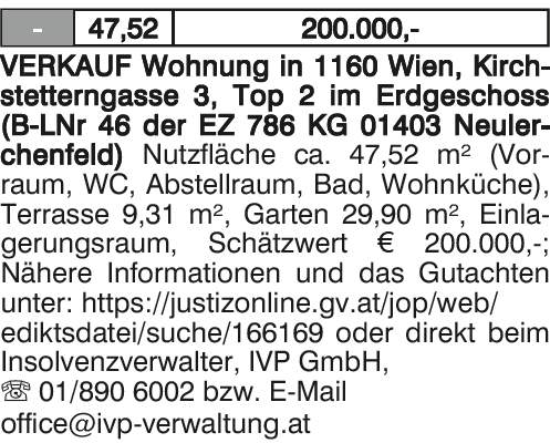 - 47,52 200.000,-
