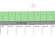 Gardening and Relax beim Mühlwasser