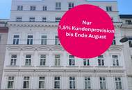 Nähe Naschmarkt: Vermietete Dachgeschoß-Maisonettewohnung mit wunderschönen Terrassen!