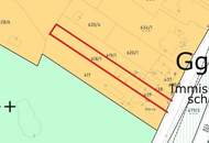 "1053m² Baugrund mit fertigen Bauplan in Baden!!"