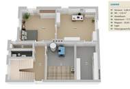 "Maisonette plus Geschäft und 300 m²Garten bei Wieselburg!"