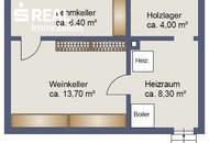 PREISKNÜLLER!! Großzügiges Wohnhaus mit Nebengebäude, Innenhof, Garten und Dachterrasse