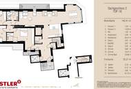 Penthouse-Erstbezug mit 360° Panoramablick