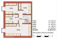 "Willkommen im Glück"